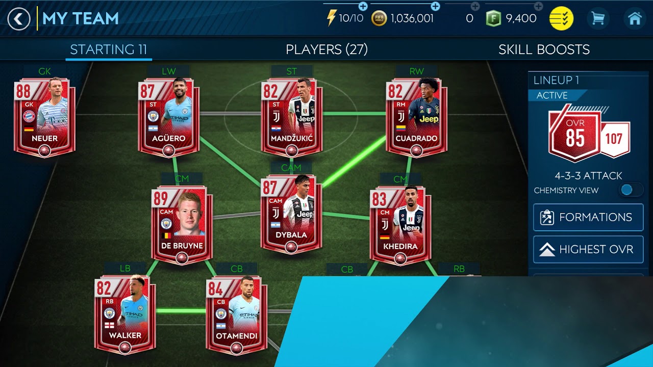 đội hình Real Madrid