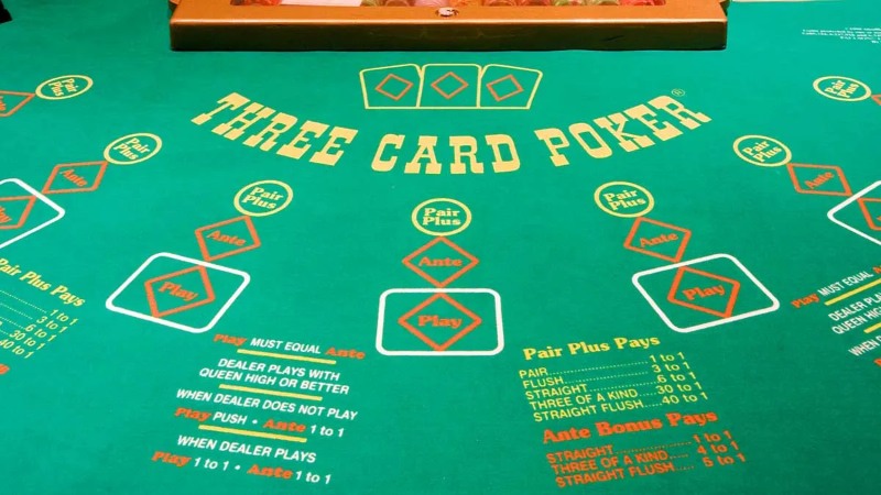 Khái quát về tựa game Poker ba lá