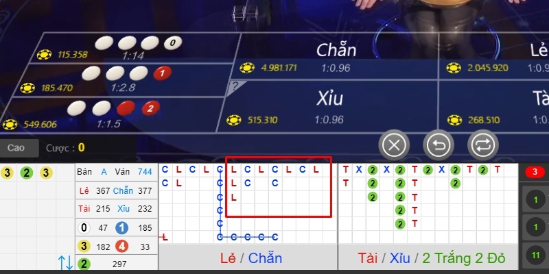 Một số mẹo dùng phần mềm soi cầu game xóc đĩa
